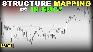BOS, CHoCH & Inducement in SMC | Hindi | SMC Structure Mapping Explained