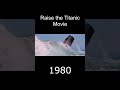 Titanic Evolution 1912 - 2022
