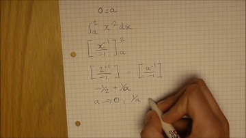 Improper integrals - AQA A level Further Mathematics