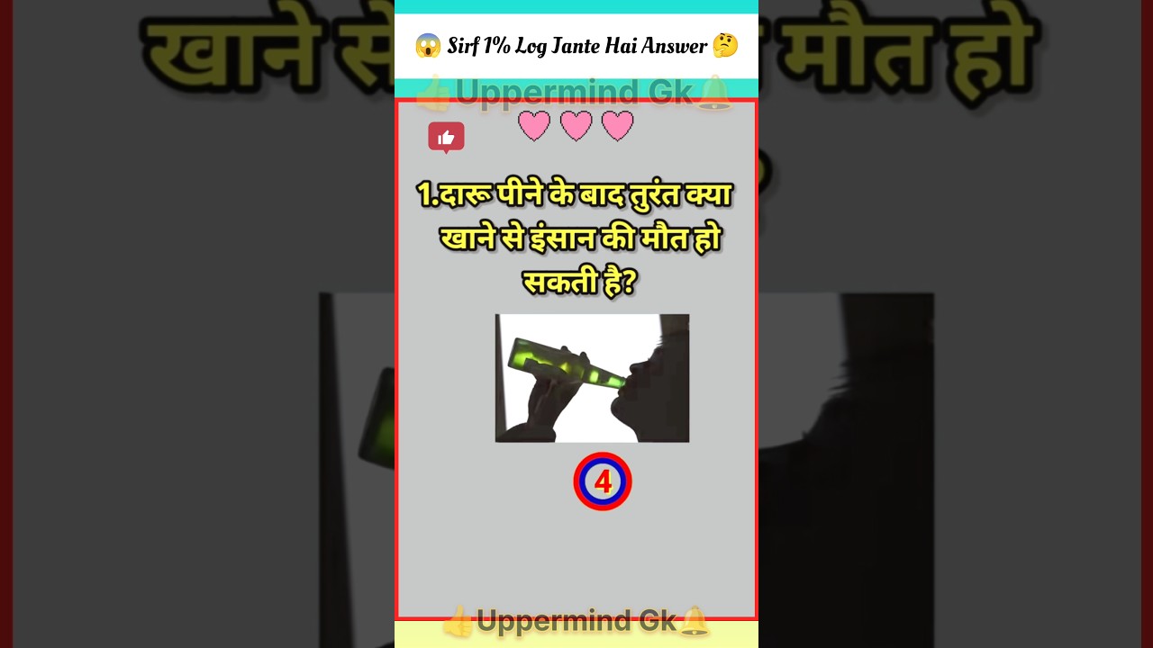 Top 50 ✍️ IAS Level GK Questions 🔥 | Most Important GK Question Answer 