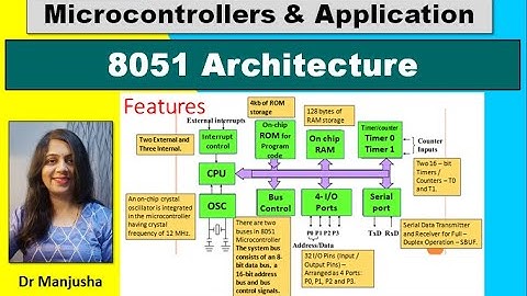 8051 microcontroller architecture