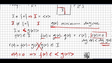 Group Theory 73, Principal Ideal Domain