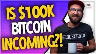Can Bitcoin $BTC hit $100k+ in 2021? Heres the truth... 📈 (Crypto Market Update)