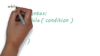 LOOPS IN C++ - 16 (for & while loop)