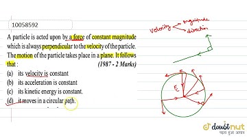 A particle is acted upen by the a force of constant magninude which is always