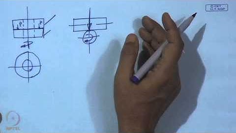 Mod-01 Lec-36 Assessment of Friction and Wear of Coating