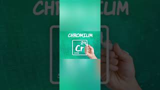 Chromium subscribe short shortsfeed shortvideo