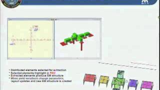 Feature: Yield Analysis Feature Extract With Yield