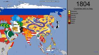 Timeline Of Asia  1440  2019  Thien Ho