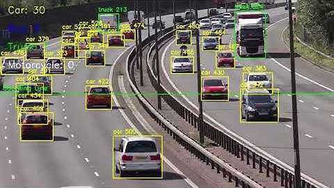 Introducing Falkome AI’s Lightweight Vehicle Classification & Counting Model!