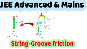 11) friction force between the rope and slit in pulley block moving system | JEE Advanced