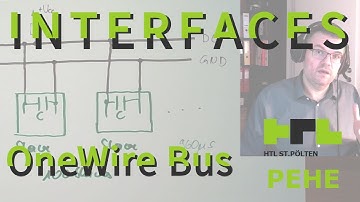 Interface 10: OneWire