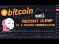 BiTCOiN: WTF??!!! Recent DUMP in macro perspective...