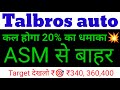 Talbros auto share latest news talbros automotive components ltd latest news  talbros share price