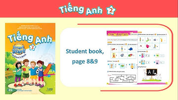 iLearn Smart Start 2, GETTING STARTED lesson 3, Phonics - Review A-M
