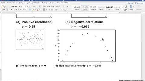 Section 2.4 Scatterplots, Correlation, and Regression