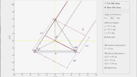 Matlab Gui for Microphone Array