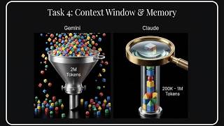 Claude vs. Gemini in 2026: Which AI is Actually Better?