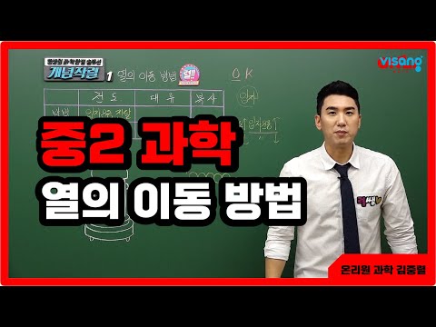 [중2 과학 <strong>김중렬</strong>] 열의 이동 방법 - 온리원 중등