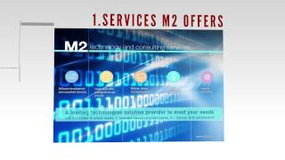 Customize template from Videohive