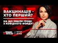 Право на владу. Вакцинація – хто перший? На що пішли гроші з ковідного фонду?