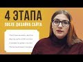 РАБОТА ПОСЛЕ ДИЗАЙНА: ПОДГОТОВКА, ВЕРСТКА, ДОМЕН, ХОСТИНГ