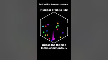 Guess The Theme With The Bounce | #physics #viralshort #simulation #satisfying #share