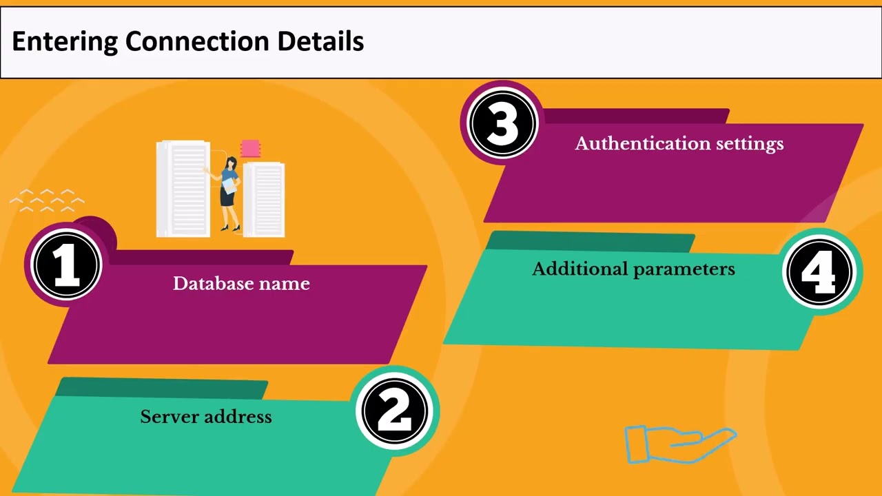 How to Create DSN in MicroStrategy | MicroStrategy DSN Training | DSN Setup Tutorial