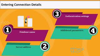 How to Create DSN in MicroStrategy | MicroStrategy DSN Training | DSN Setup Tutorial