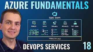 AZ-900 Episode 18 | Azure DevOps Solutions | Azure DevOps, DevTest Labs