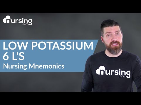 Signs and Symptoms of Low Potassium | 6 L's | Nursing Mnemonic