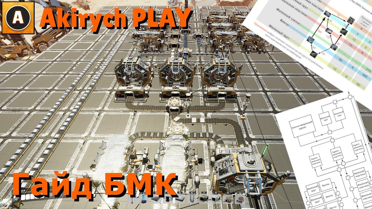 Satisfactory схема производства роторов