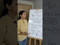 How Much Time Is Needed For IELTS Preparation?