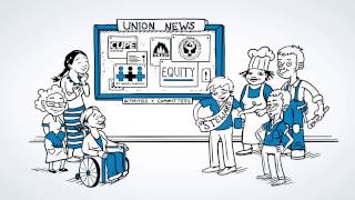 Famous HEU: "Union Structure" Profile