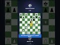 A brilliant Sicilian Defense attacking masterpiece. #mikhailtal