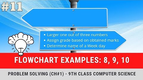 Flowchart Examples - Example 8 to 10 - Flowchart  9th Class Computer Chapter 1
