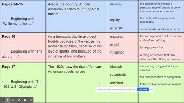 3/2: M3U1L4 Day 1, Reading for the Gist and determining Main Ideas and Key Details