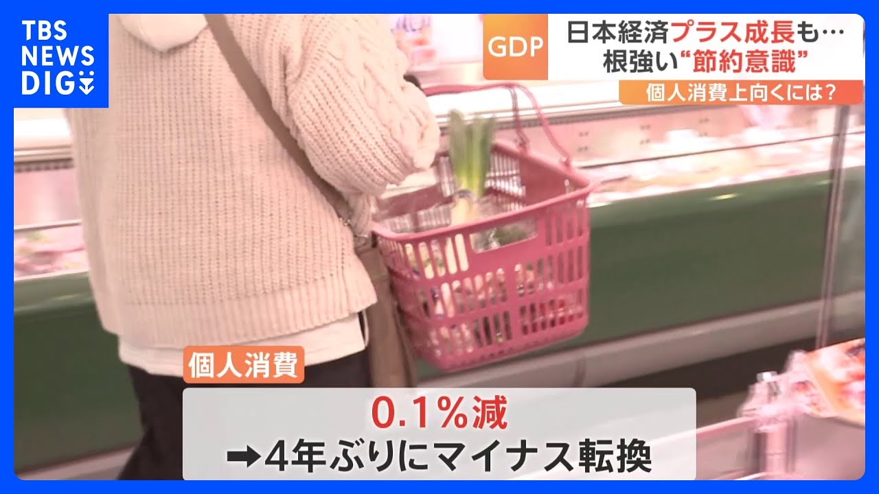 物価高で賃上げも「焼け石に水」 GDP3四半期プラスも個人消費ふるわず