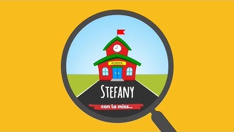 Asynchronous class - June #5 - Parts of the body + memory game