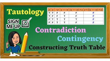Constructing Truth Table