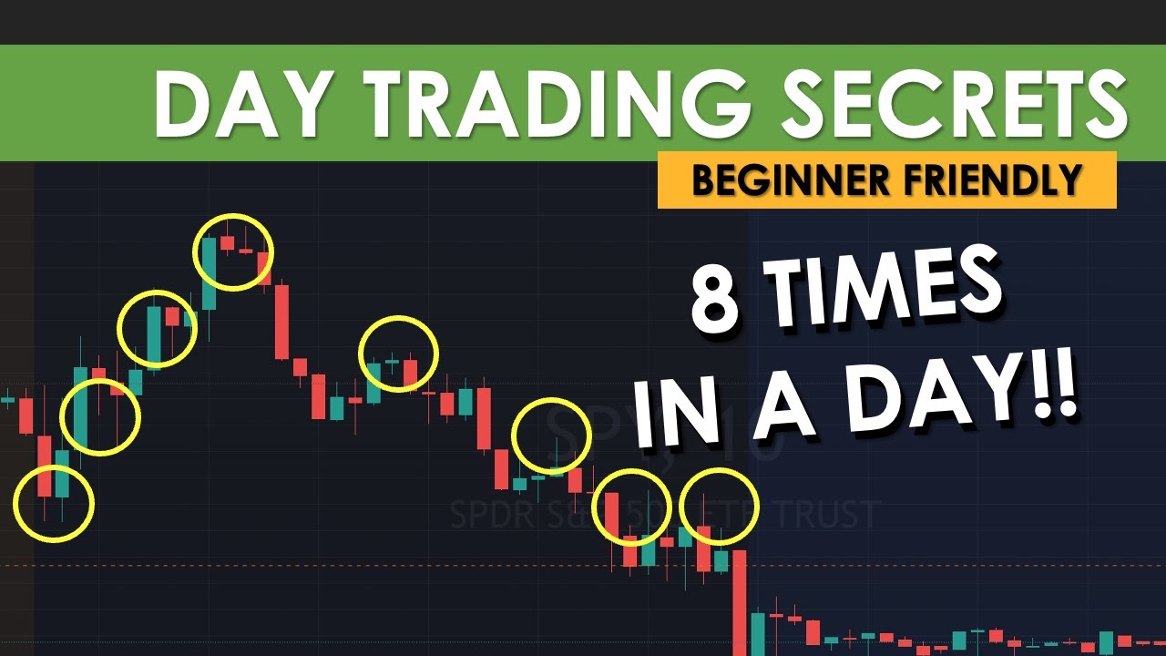 MASSIVE PROFITS IF YOU SAW THIS INDICATOR. DAY TRADING ANALYSIS SPY QQQ ...