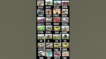 Real code 💥 Indian bike driving 3d all new cheat code update + plugin cheat code