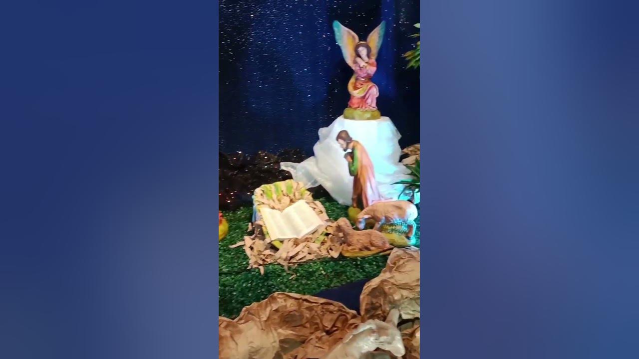 What Is Nativity nativity christmas trivia wordtrivia what-is-nativity-nativity-christmas-trivia-wordtrivia