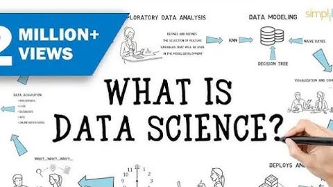Unlocking the Future: A Comprehensive Guide to Data Science and Its Scope in 2024#datascience