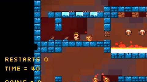 libgdx on linux - doors