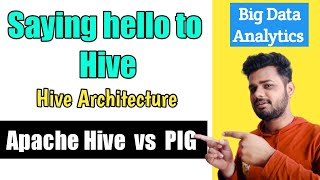 Saying hello to Apache Hive in Big Data Analytics | Hive Architecture | Apache Hive vs PIG