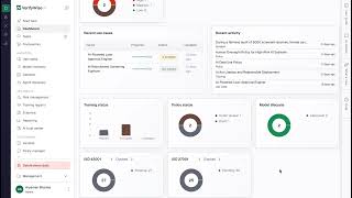 VerifyWise Dashboard: Operational and executive views of your AI governance program