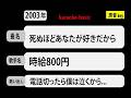 カラオケ, 死ぬほどあなたが好きだから, 時給800円