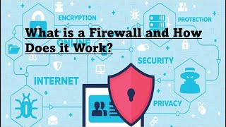 What Is A Firewall And How Does It Work?