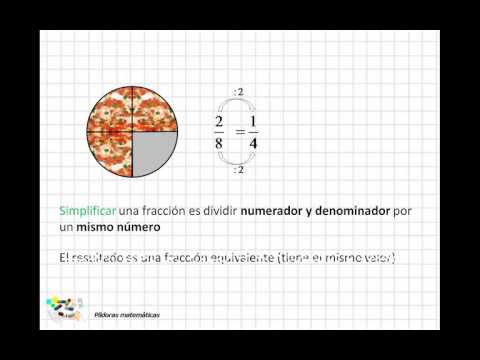 Vídeo: Es pot simplificar 13/4?